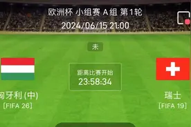 今日足球预测欧洲杯来袭，匈牙利VS瑞士，附比分预测！图片