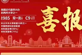 别人家的孩子，15岁初中生一跃成为985硕士，透露成功秘诀图片