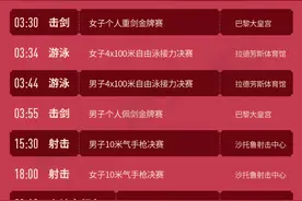 奥运观赛日历来了！巴黎奥运会金牌赛程最新汇总图片