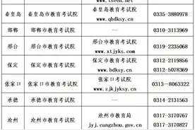 2024年下半年全国计算机等级考试考前提示图片