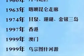 终于有人把新中国成立后收复的领土一览，整理出来了，收藏看看。图片