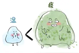 痰湿化不掉？二陈丸搭配这三个药，切断生痰之源图片