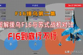 F16援乌(二)：图解援乌F16与苏式主力战机对比，外行也能看懂图片