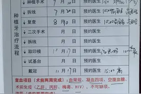 想种牙的朋友看过来：2次种牙后的硬核建议图片