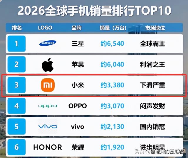小米真的有那么不堪吗？
