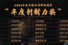 荣获“年度创新力奖”，解读和铂医药-B的创新成长之道图片