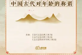 你的年龄在古代怎么表述？文化中国行看中文之美图片