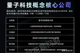 量子科技是战略赛道科技，量子科技十大龙头及概念股盘点图片