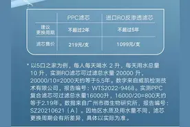 家电行业投诉量破2.5万件，小米“米家生态”质量崩盘？图片