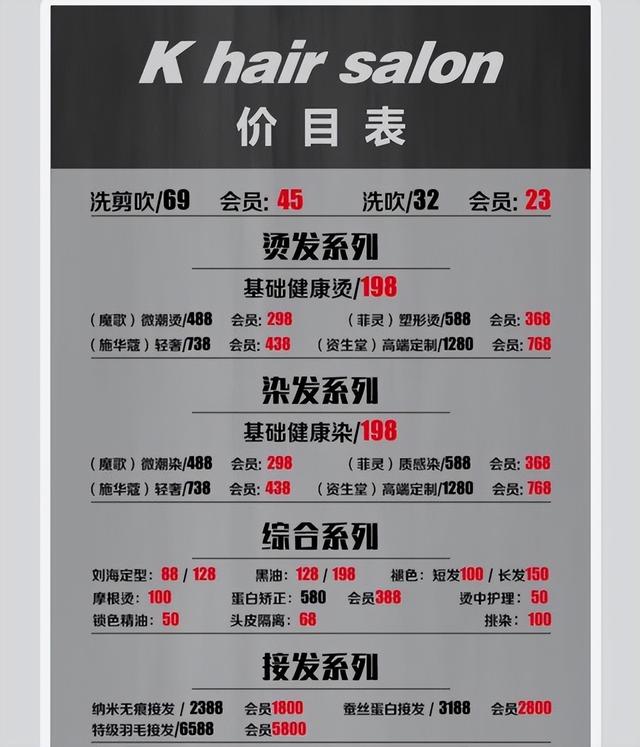 全国理发店开始倒闭潮！明明没有电商冲击，为啥还会自己干到黄？