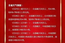 每日早报！山西高速实时路况图片