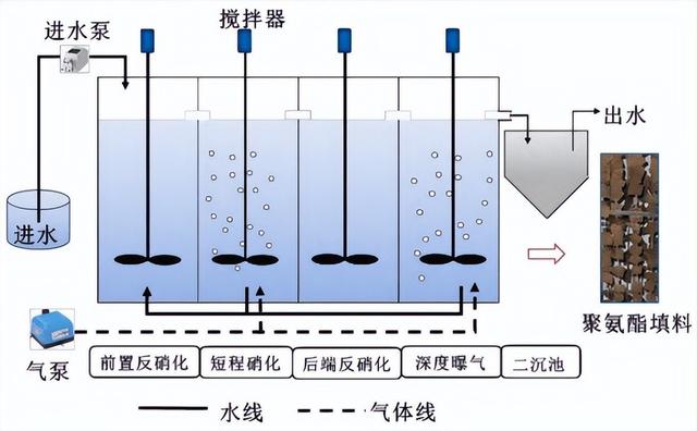 港媒：中国高铁已被“粪便淹没”！再不处理后果严重，是真的吗？