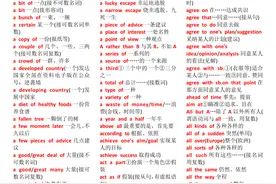 背完它，你的英语完形填空就厉害了图片