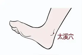人体最重要的无非这5大穴位，经常按一按，浑身都舒服！图片