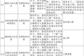 致敬最可爱的人！山西5A、4A级景区优待项目最新清单图片