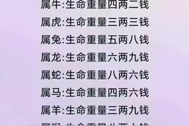 测一测你是几两命，对照看看，你的是多少图片