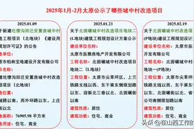 2025太原城中村改造新进展！这些区域即将焕新，有你家吗？图片