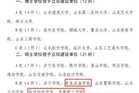 民办学校增设硕士点，会给我们带来什么图片