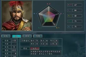 《血色衣冠6.0》势力介绍：马殷，剩下这些小势力，就是比惨大会图片