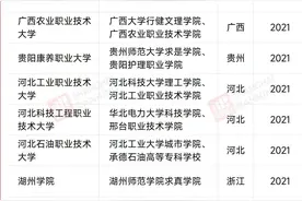 教育部同意！这些民办高校，转为公办！速看图片