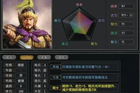 三国志11大浪淘沙5.0人物介绍：张郃是大浪第一戟？我看名不副实图片