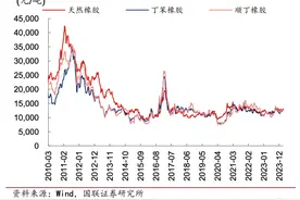 浦林成山(1809.HK)2023年业绩全面增长，多品牌战略驱动长期发展图片