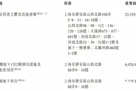 谁敢接盘上海宝格丽酒店？图片