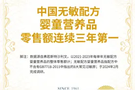 中国“无敏”配方婴童营养品销售额 健敏思连续三年荣膺第一图片