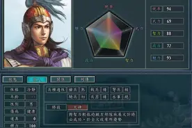 《血色衣冠6.0》势力介绍：三国最弱的孙吴，破局全靠舔了图片