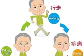 步行后下肢酸痛、休息缓解，当心间歇性跛行图片