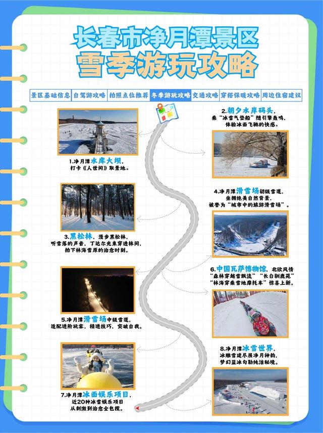 收藏！净月潭冬季出游全攻略，带你玩转林雪画境