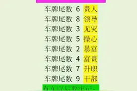 车牌尾数寓意，终于有人整理好了，收藏起来看看吧图片