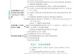 初中语文阅读理解满分答题技巧图片
