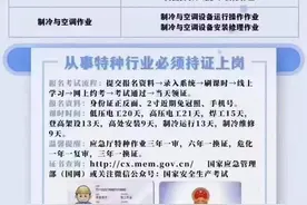 错过复审证书作废！辛苦考下的特种作业证书别忘记复审！图片