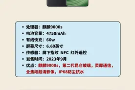 内行人说实话，目前值得入手的4款华为，流畅使用四五年！图片