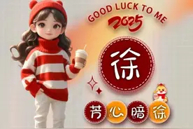 姓氏头像：徐、程、刘、萧、周、韩、陈、谢、黄、董、赵、于…图片