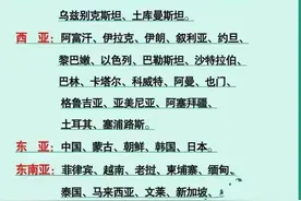亚洲有多少个国家，终于有人整理好了，赶紧看看吧图片