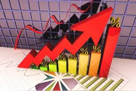 攒股收息，分红复投，等待过激！图片