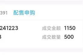 中签新股是上市当日卖还是再持有几天卖？哪种更好？图片