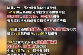 20亿学生餐补被挪仅冰山一角，哪66个县必须公示并严惩！图片