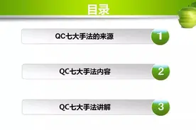 QC七大手法，质量工五大工具全面解读PPT图片