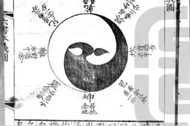 先天八卦探源：深入浅出的了解先天八卦的起源和发展历程图片
