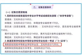 3+证书高职高考补录计划来了！具体哪些院校补录？计划多少？图片