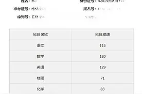 2025湖北高考查分通道开启，已有学生查到！图片