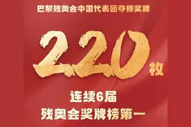 残奥会最终奖牌榜！中国队金银铜牌高居第1，英国第2，美国第3图片