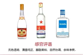 白酒12大香型详解：代表酒款，特点和工艺图片