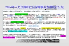 四川省职工2025年9月退休，工龄42年，养老金能不能达到5000元？图片