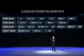比亚迪掀了智驾的桌子，余承东炮轰，为何挨骂？图片