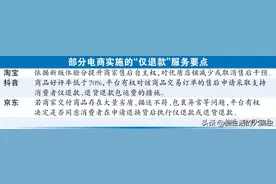 “仅退款”惹争议 多家电商调整策略图片