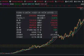 讲一个暴利生意：日本平均薪资最高的神奇公司图片